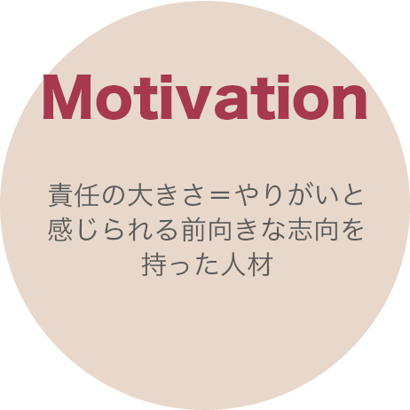 Motivation：責任の大きさ＝やりがいと感じられる前向きな志向を持った人材