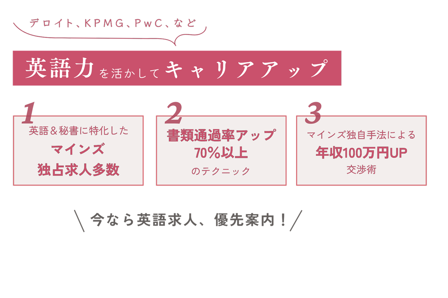 社長秘書ならではの非公開情報 / 書類通過率アップのテクニック / 誰も教えてくれないリアルな秘書転職事情